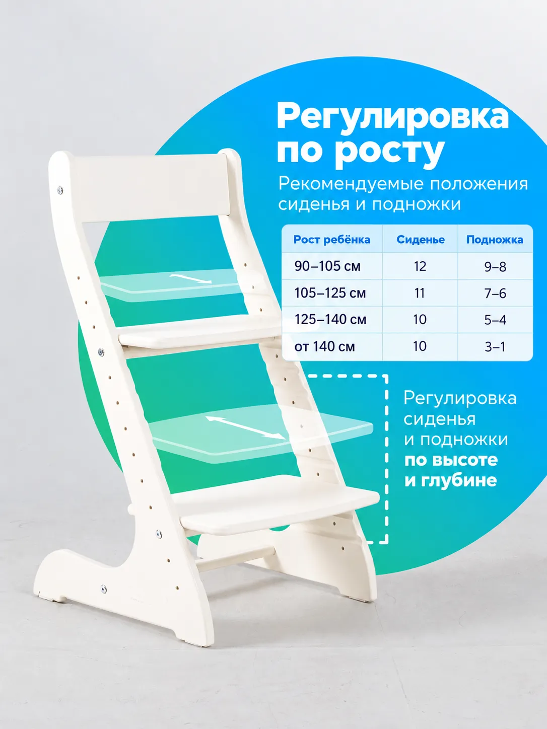Регулировка белого растущего стула «Конёк Горбунёк» Стандарт: таблица положений сиденья и подножки по росту ребёнка.