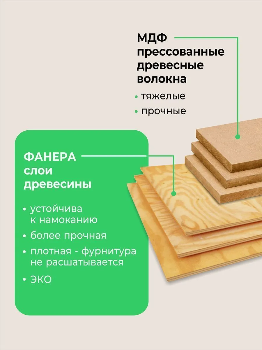 Растущая мебель МИНИ — Серый