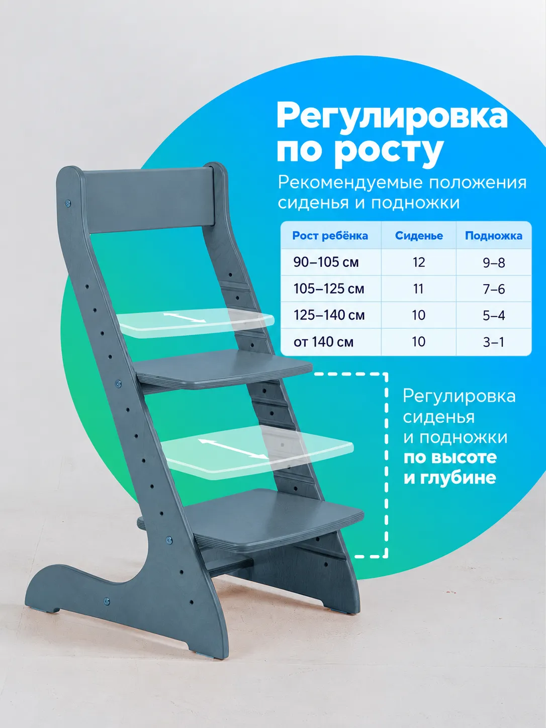Регулировка растущего стула «Конёк Горбунёк» Стандарт Серый: таблица положений сиденья и подножки по росту ребёнка.