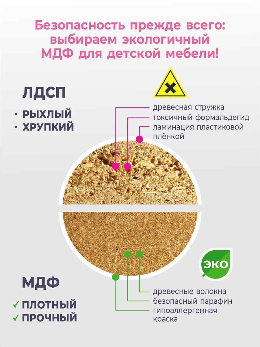 Комплект "Зверята" — Мишка