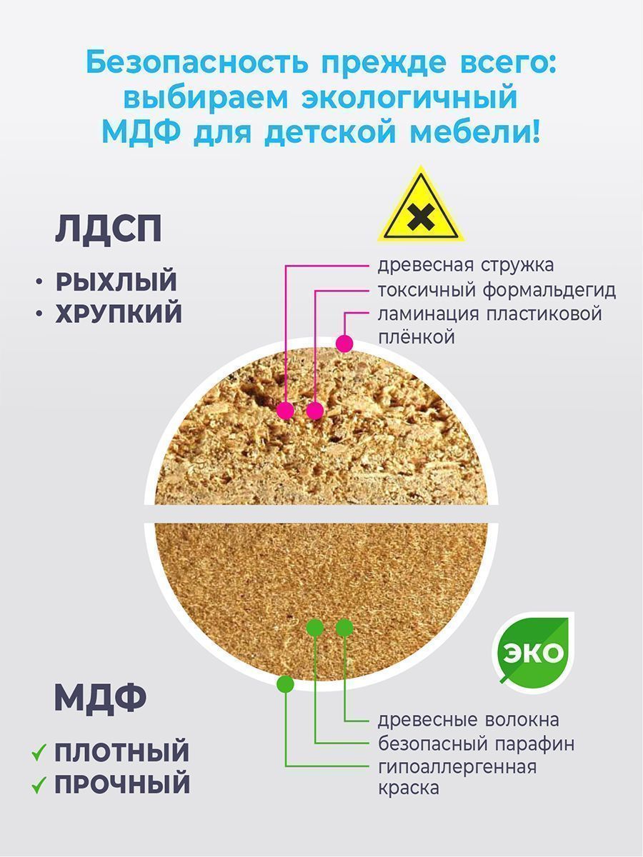 Комплект "Зверята" — Зайчик