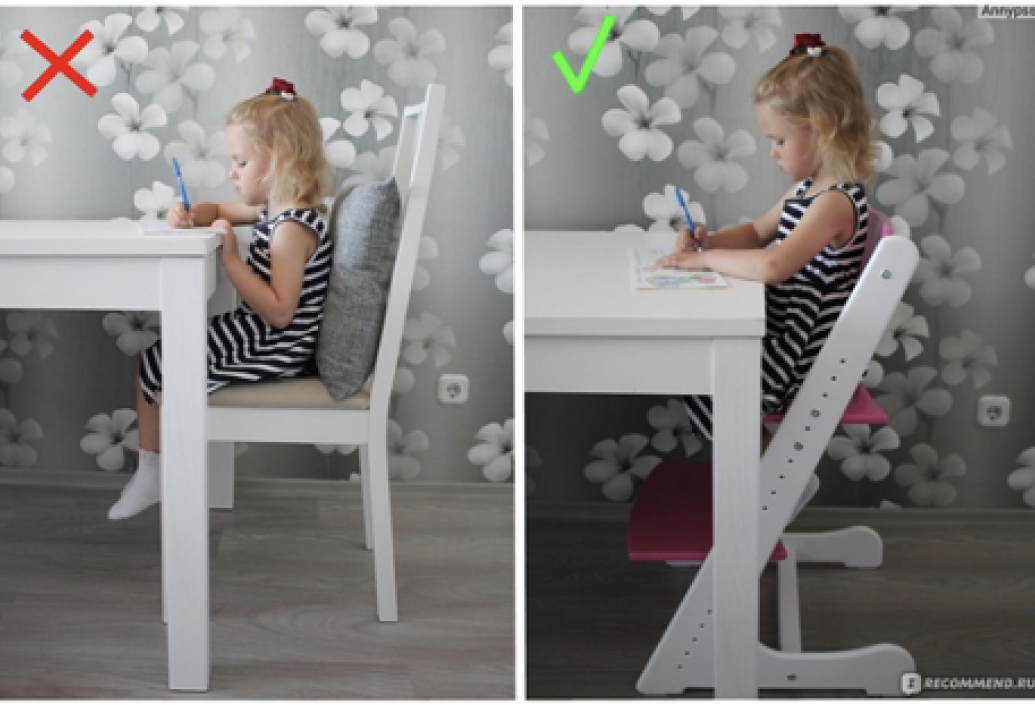 Регулируемый растущий стул image-10 — Регулируемый стул – Обзор